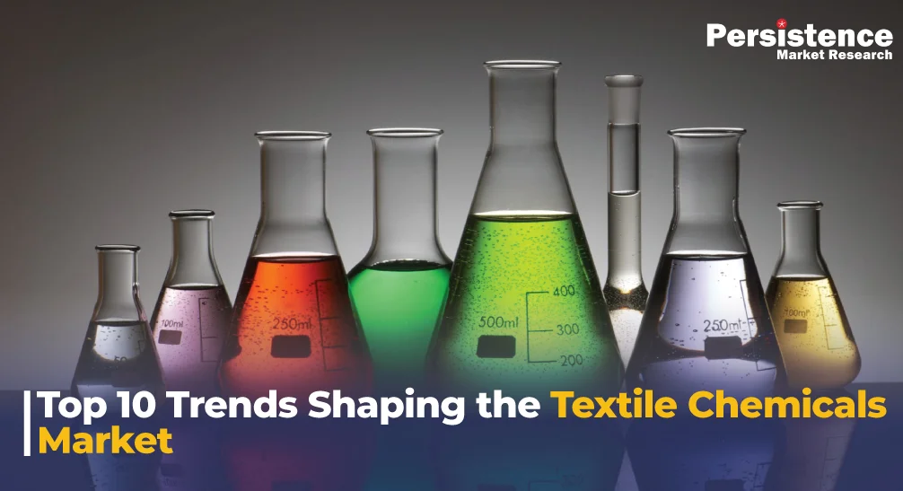 Textile Chemicals Market: Top Trends and Industry Innovation