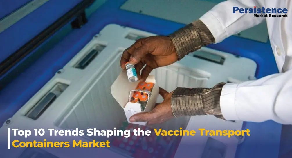 Top 10 Trends Shaping The Vaccine Transport Containers Market