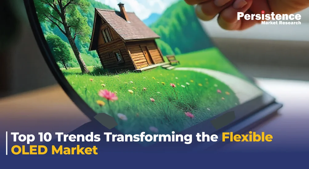 Flexible OLED Market: Top Trends and Industry Transformation