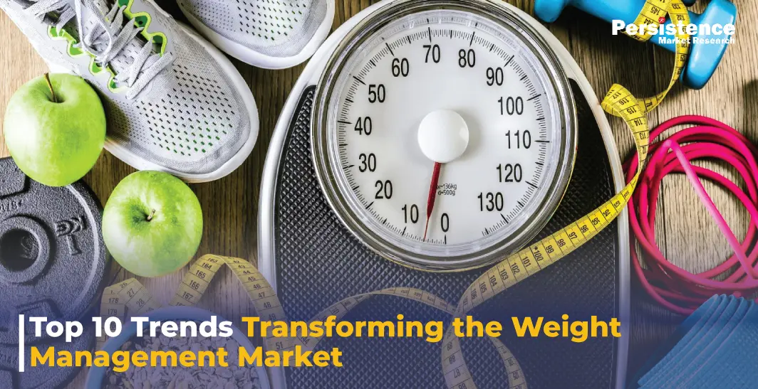 Top 10 Trends Transforming The Weight Management Market