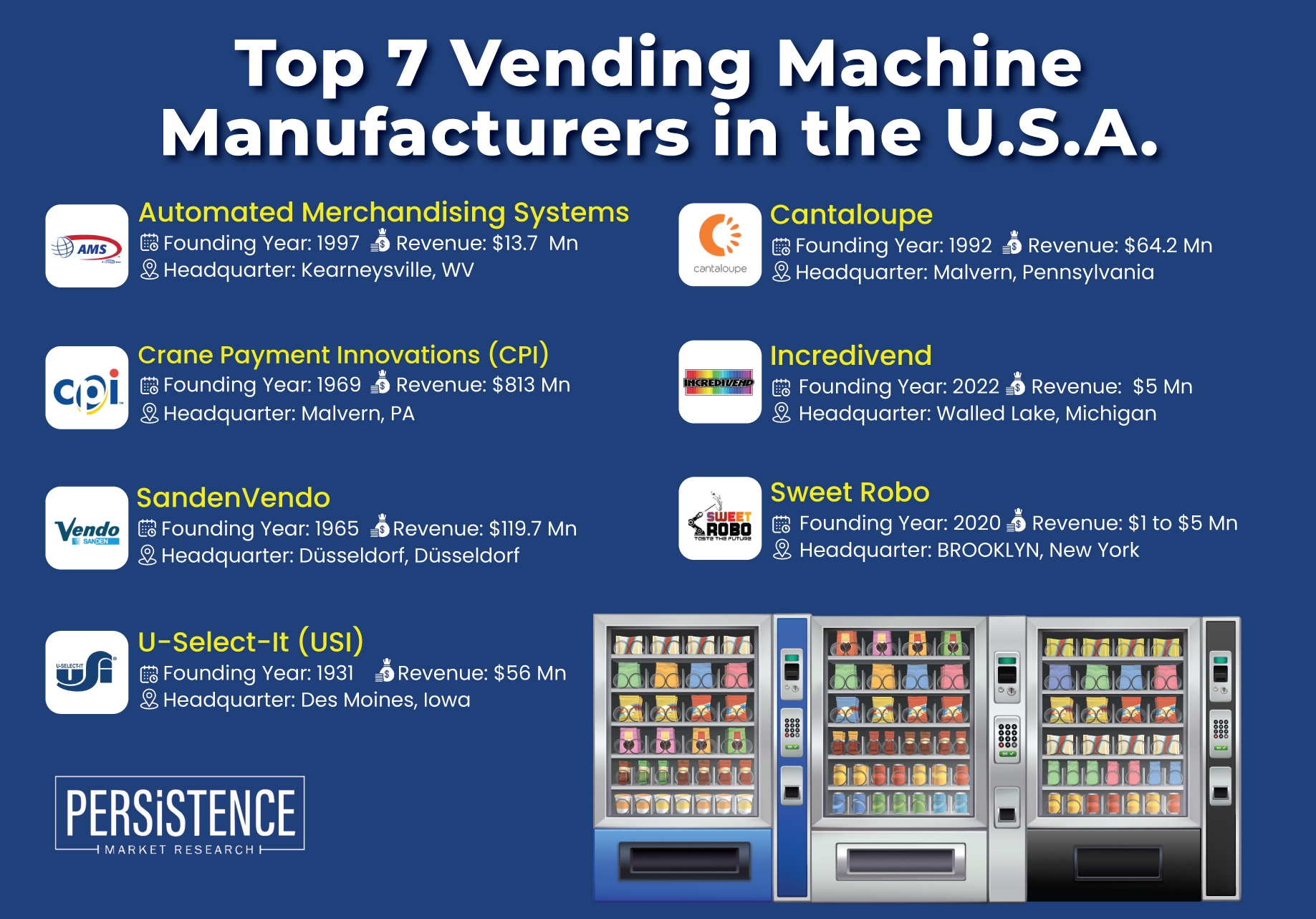 Key 5 Anti-Counterfeiting Technology Companies to Watch  
