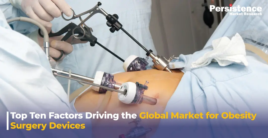 Top Ten Factors Driving the Global Market for Obesity Surgery Devices