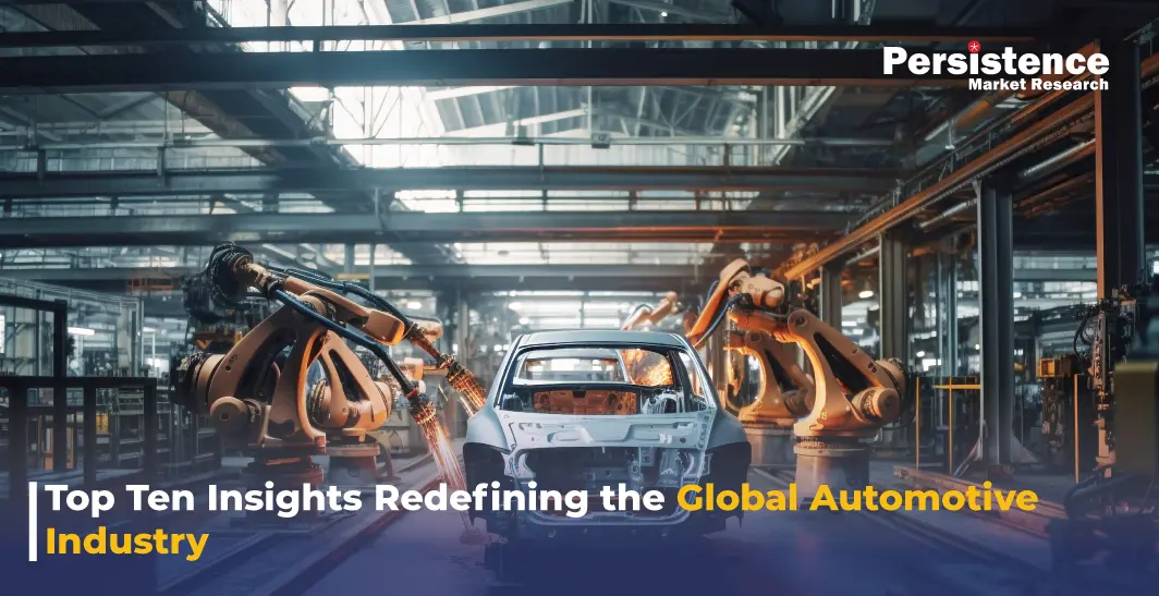 Top Ten Insights Redefining the Global Automotive Industry