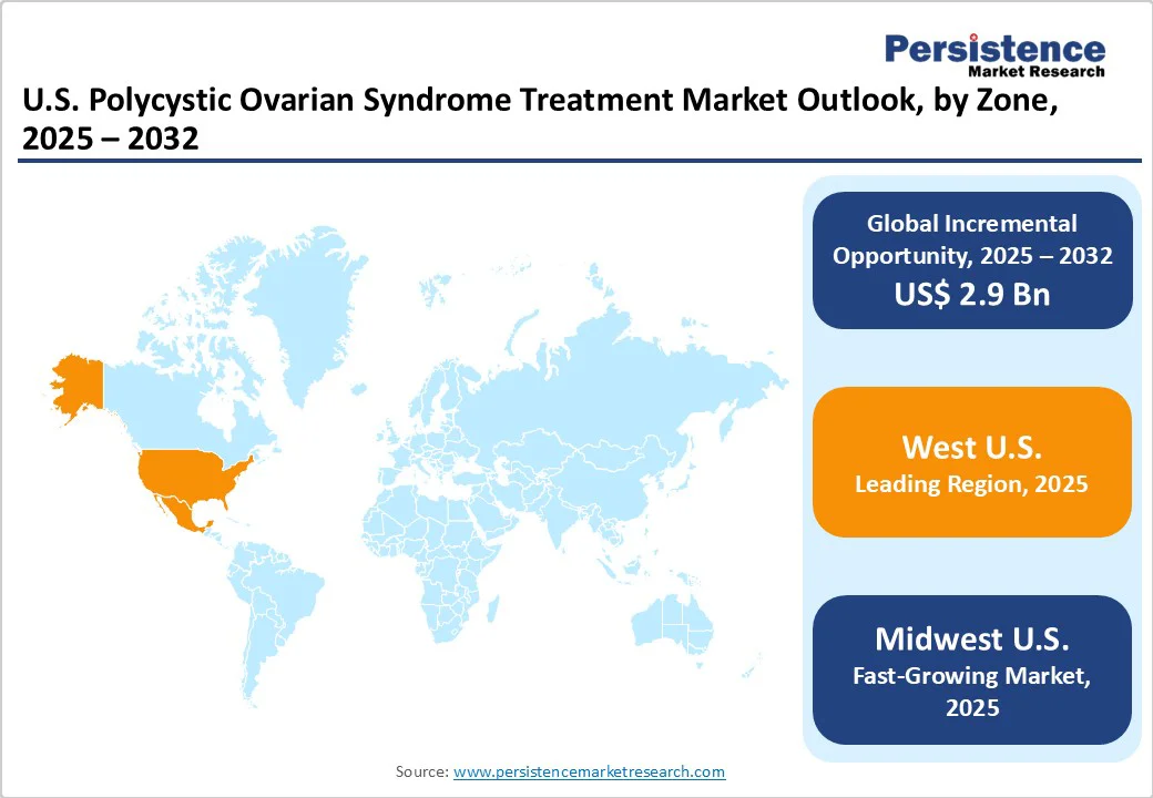 us-polycystic-ovarian-syndrome-treatment-market-outlook-by-zone-2025-2032