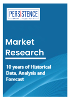 Vortex Flow Meters Market